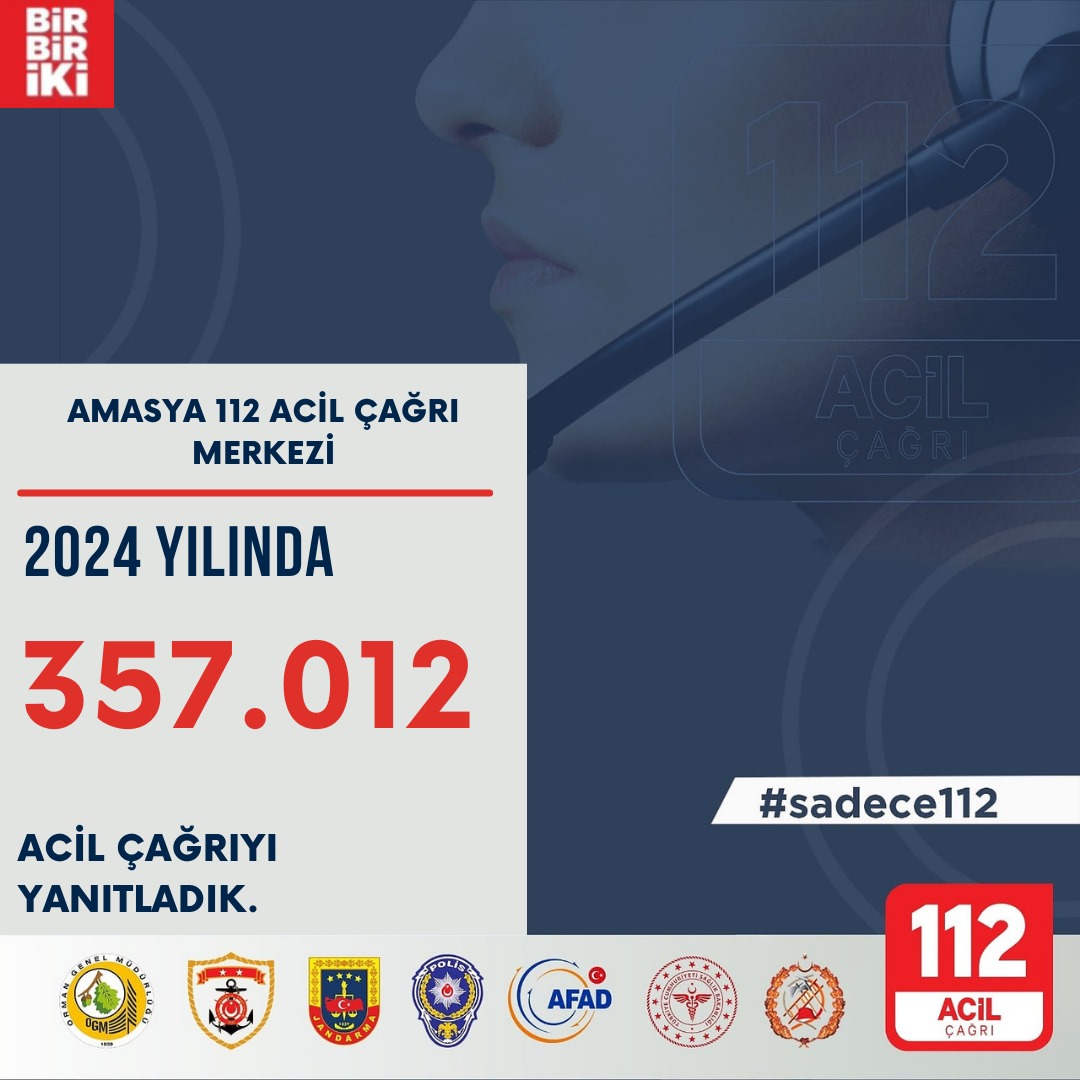 2024 Yılı İstatistik Bilgileri